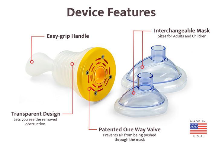 Choking Emergency Device