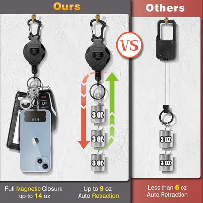 Retractable Badge Holder